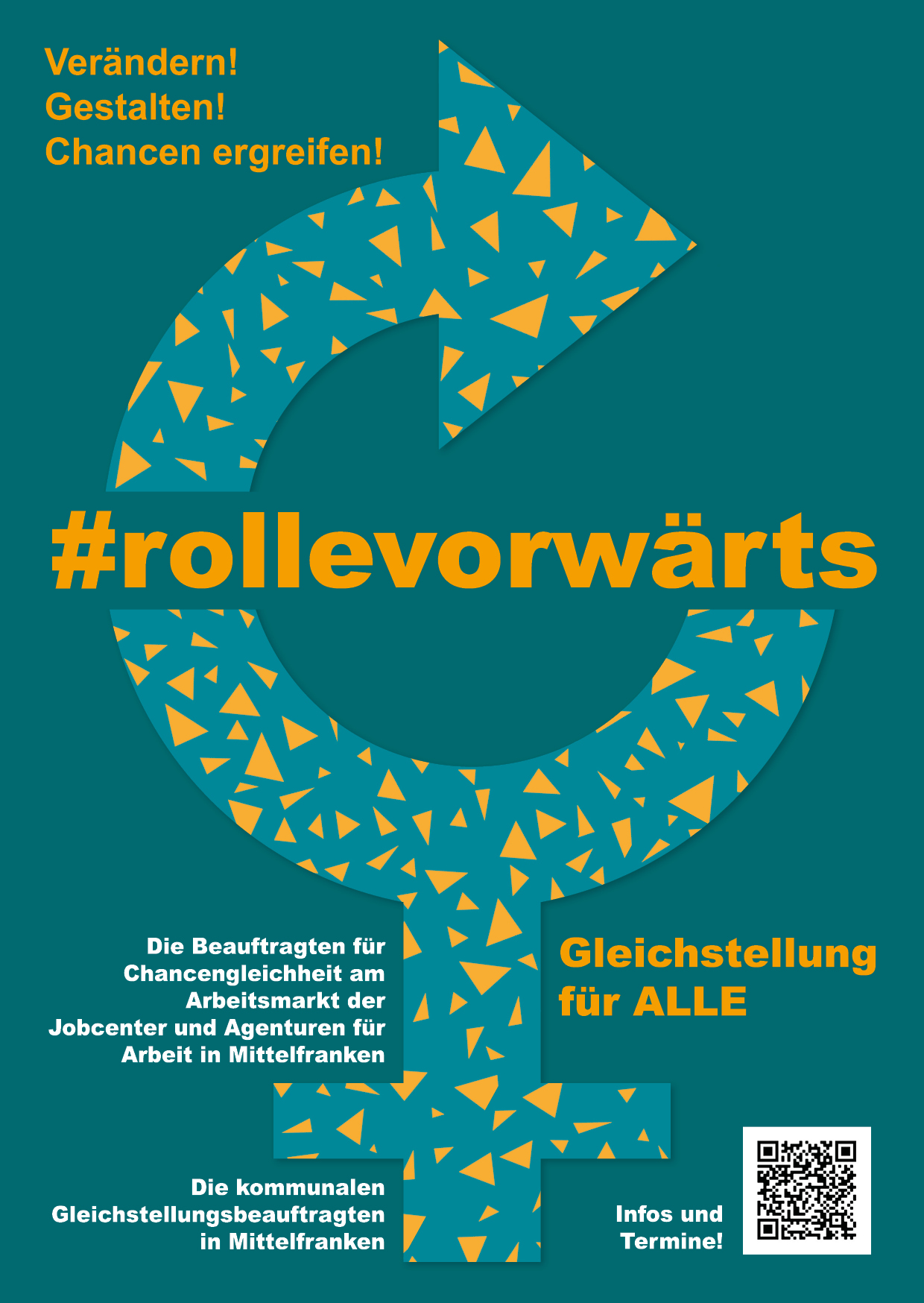 #rollevorwärts 