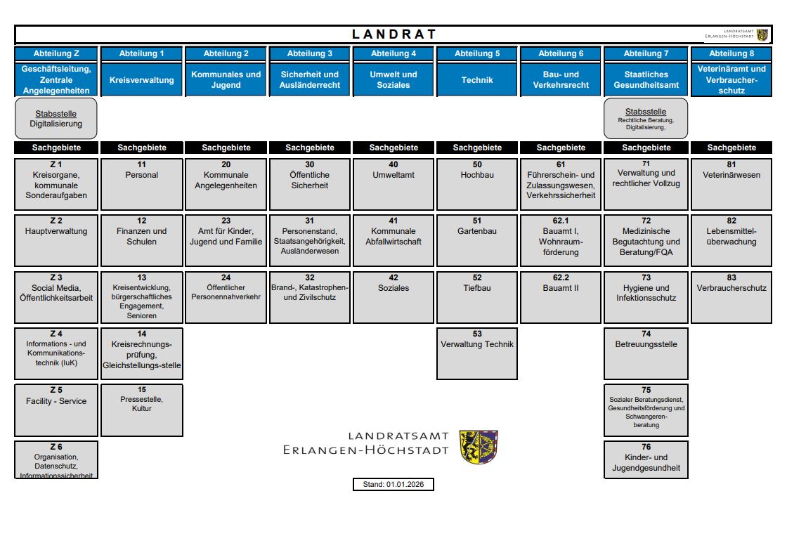 Leider haben wir keinen Alternativtext zu diesem Bild, aber wir arbeiten daran.