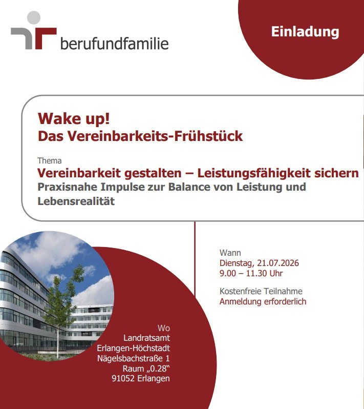 Wake Up! Vereinbarkeitsfrühstück - Vereinbarkeit gestalten – Leistungsfähigkeit sichern Praxisnahe Impulse zur Balance von Leistung und Lebensrealität für Arbeitgeber
