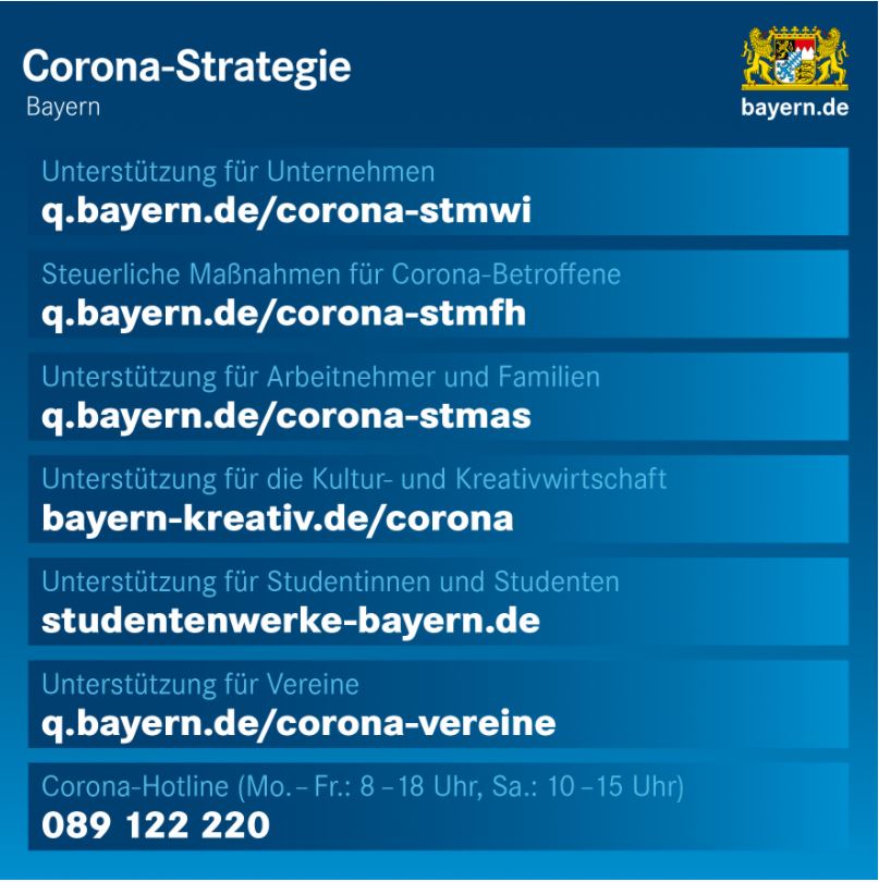 Bayerische Corona-Hilfen